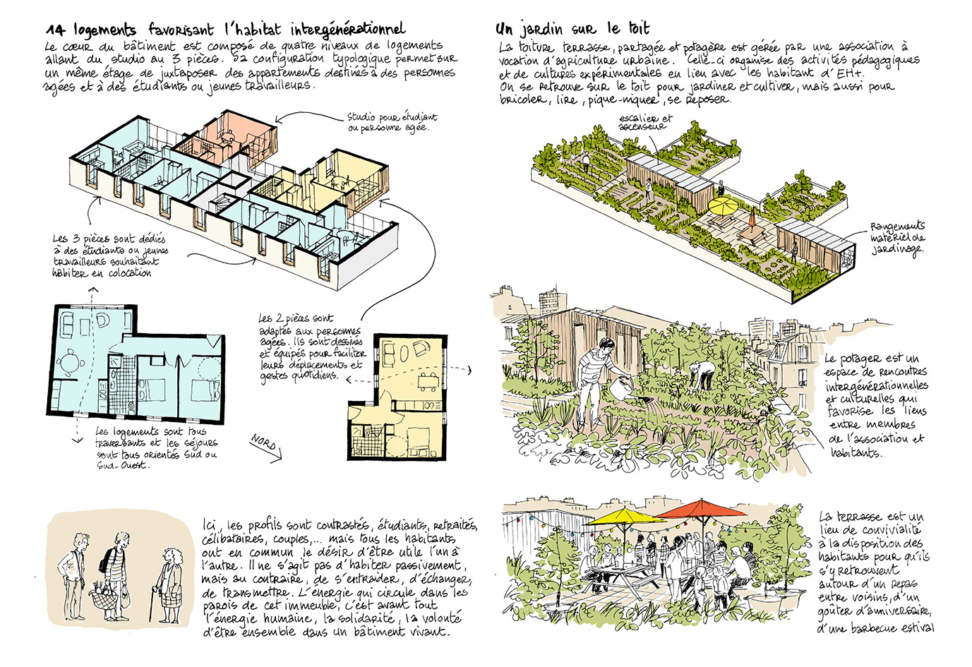 Concours "Réinventer Paris", site Buzenval - NXNW architectes - 2015